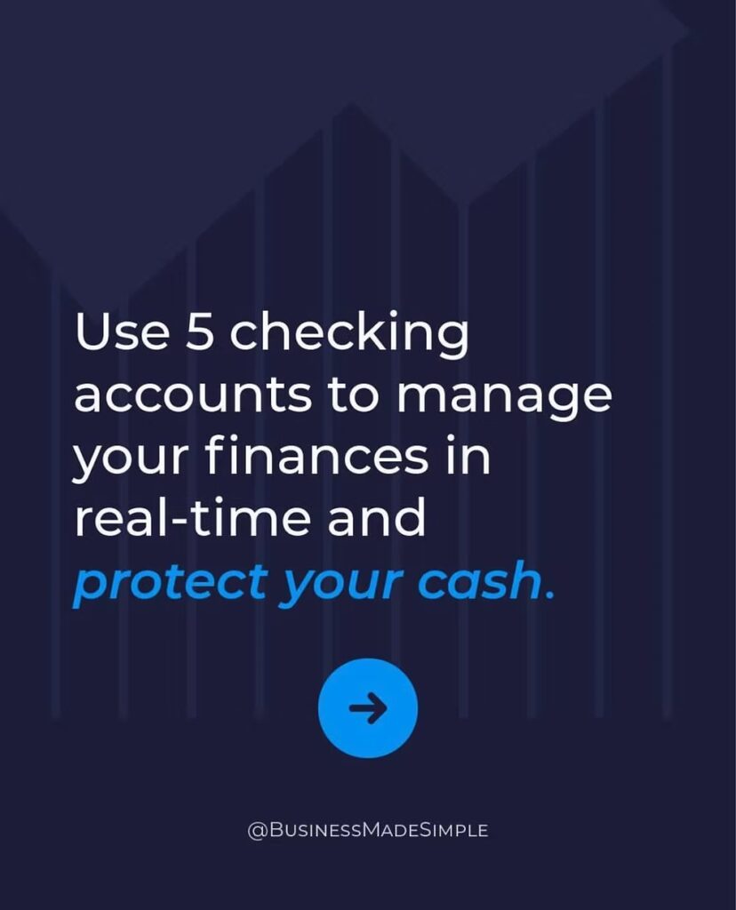 Graphic with dark background explaining how to manage finances using five checking accounts.