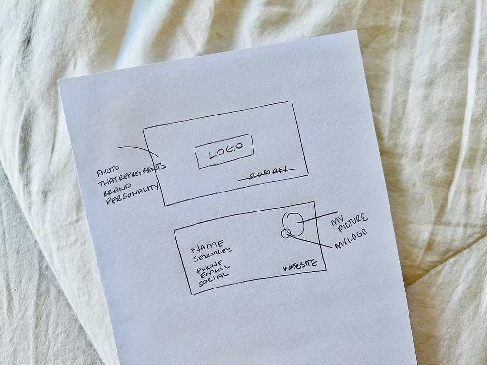 Hand-drawn business card layout sketch on paper showing placement ideas for logo, tagline, and contact information.