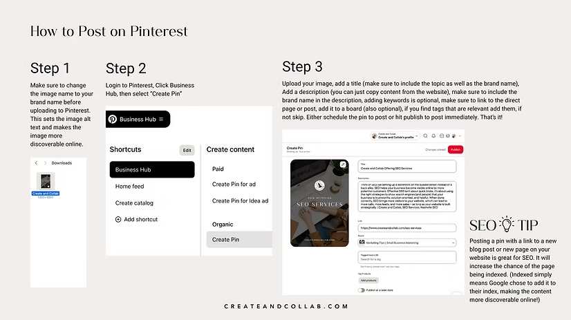 Instructional graphic showing step‑by‑step guide on how to post on Pinterest with screenshots and SEO tips