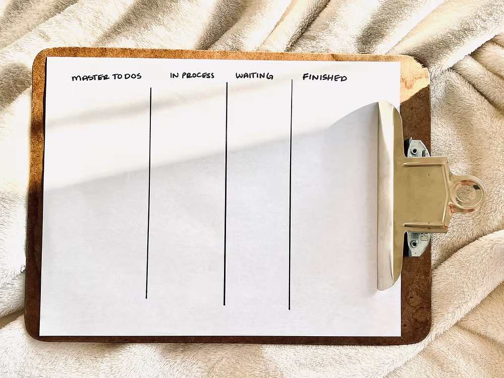 Clipboard with handwritten Kanban-style task columns labeled Master To Dos, In Process, Waiting, and Finished.